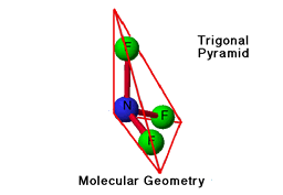 Molecular Geometry