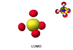 LUMO