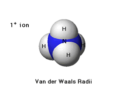 Van Der Waals Radii