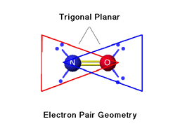 Electron Pair Geometry