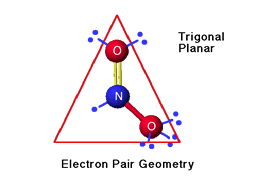 Electron Pair Geometry