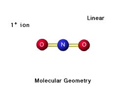 Molecular Geometry