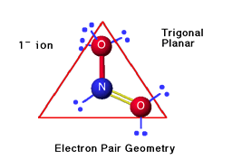 Electron Pair Geometry