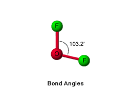 Bond Angle