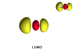 LUMO