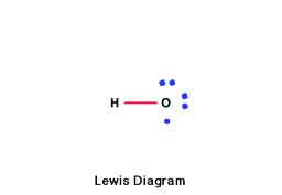 Lewis Diagram