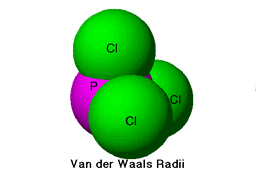 Van Der Waals Radii