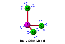 Ball and Stick Model