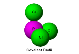 Covalent Radii