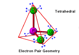 Electron Pair Geometry