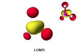 LUMO