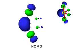 HOMO