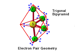 Electron Pair Geometry