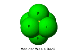 Van Der Waals Radii