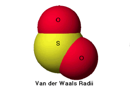 Van Der Waals Radii