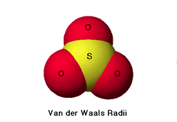 Van Der Waals Radii