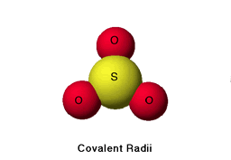 Covalent Radii