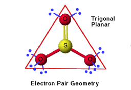 Electron Pair Geometry