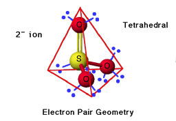 Electron Pair Geometry