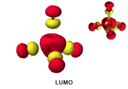 LUMO