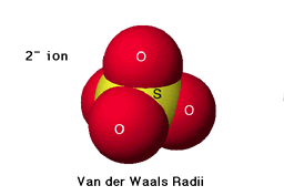 Van Der Waals Radii