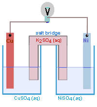 {short description of image}