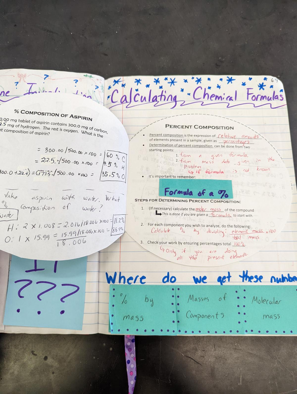 hand written, filled in notes on two pages of an open interactive notebook 