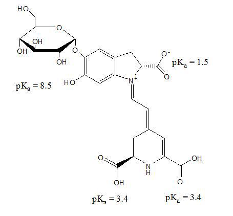 Chemical structure of betanin