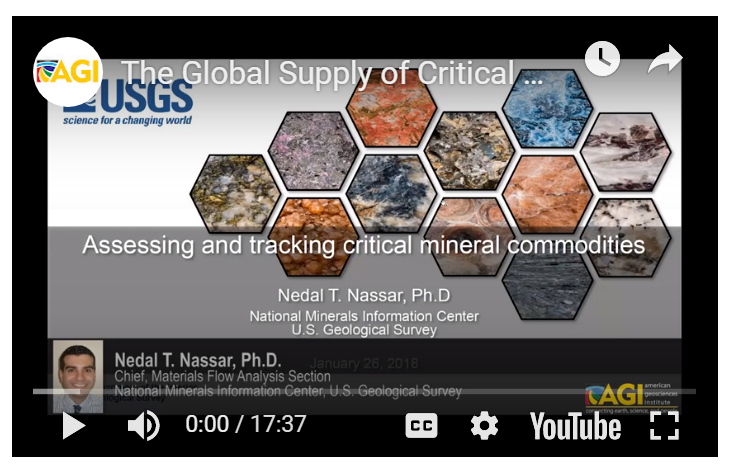 AGI Global Supply Minerals