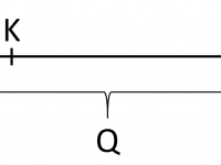 K and Q Thermodynamics
