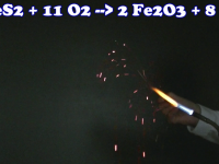 Testing for iron pyrite