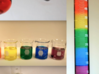 collage of 4 images constructing a sugar density column