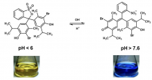 bromothymol blue structures in aqueous solutions as pH is varied. molecular structure and image