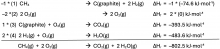 Combining formation equations for the complete combustion of methane