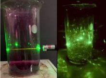 Green laser light through iodine vapor