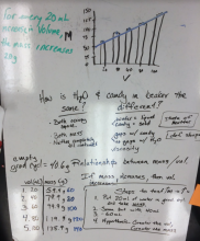 FOR EVERY statement whiteboard