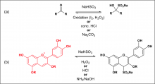 molecular equations for Equilibria involved in formation of bisulfite adducts