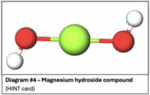 ball and stick model created with moleview of magnesium hydroxide