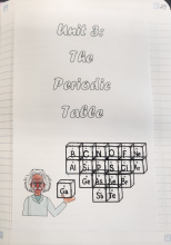 1st page of Periodic Table INB unit