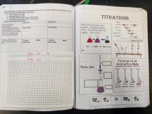 INB full spread - titration