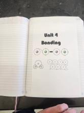 Bonding Unit INB Cover Page