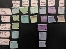 Samples from thermochromic cups exposed to ammonia vapor, hydrogen chloride vapor, muriatic acid, and dry ice. Samples with high intensity colors are indicated with a black dot.